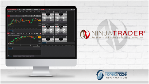 واجهة منصة NinjaTrader للتداول في الأسواق الأمريكية مع أدوات التحليل الفني المتقدمة